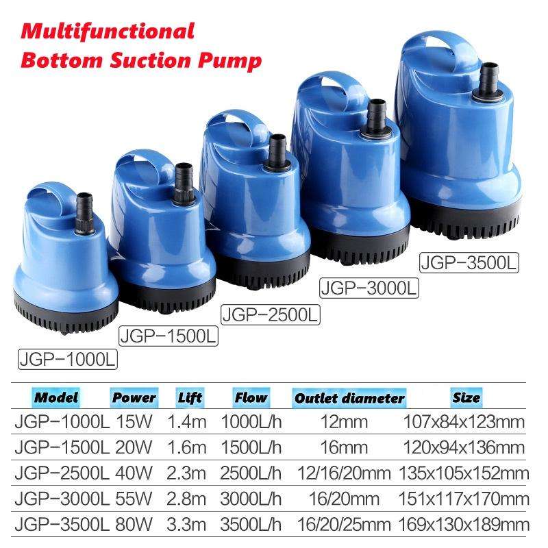 SUNSUN Fish Tank JGP Bottom Suction Water Filter Pump, CN Plug, Specification: 1500L 20W+12mmx2m ...