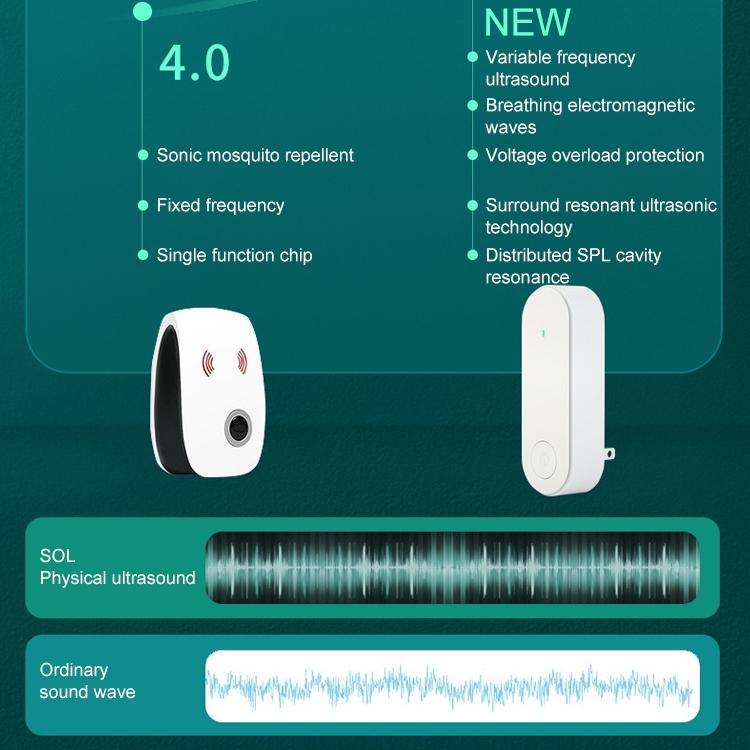 Ultrasonic Mosquito Repellent Electronic Mosquito Killer, Plug Type:US Plug(Black)