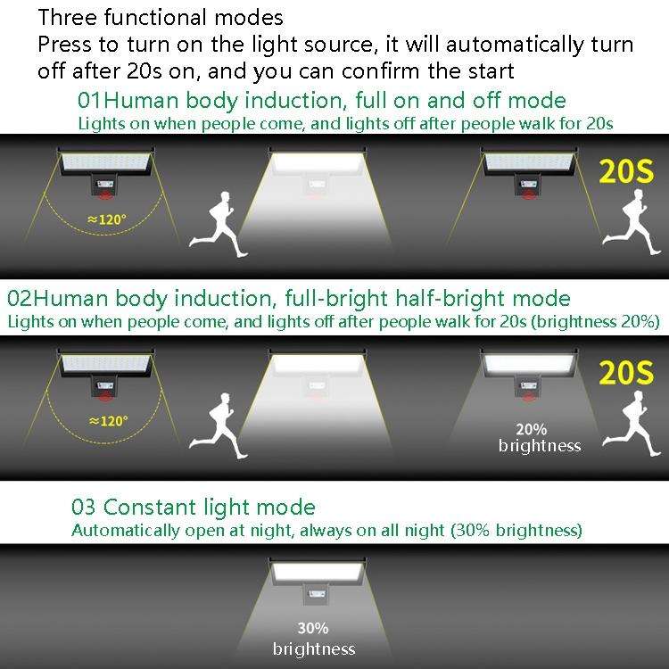 Outdoor Waterproof LED Street Lamp Landscape Energy Saving Spotlight Solar Light, Style: Body Sen...