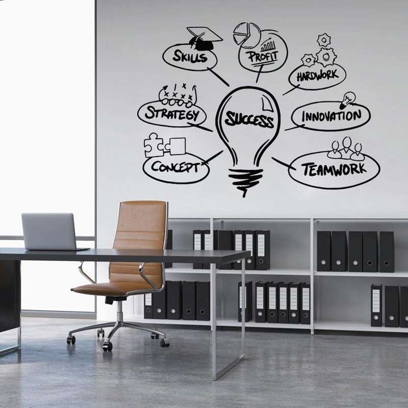 Light Bulb Sticker Company Office Studio Inspired Wall Sticker School Creative Dormitory Decorati...