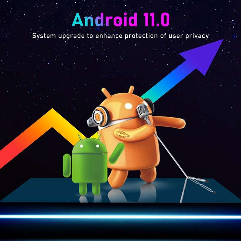 H96 Max W2 4K Ultra HD Android 11.0 Smart TV Box with Remote Control, Amlogic S905W2 Quad-Core, 4...