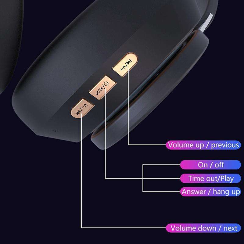 07S Folding Sports Computer Games Wireless Bluetooth V5.0 Headset with Mic (Black)