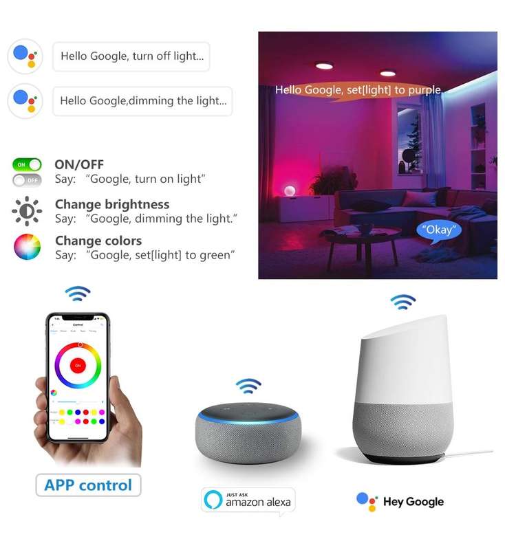 Smart Phone Control Music and Timer Mode Home Mini WIFI LED RGB Controller, type:RGBW IR Controller
