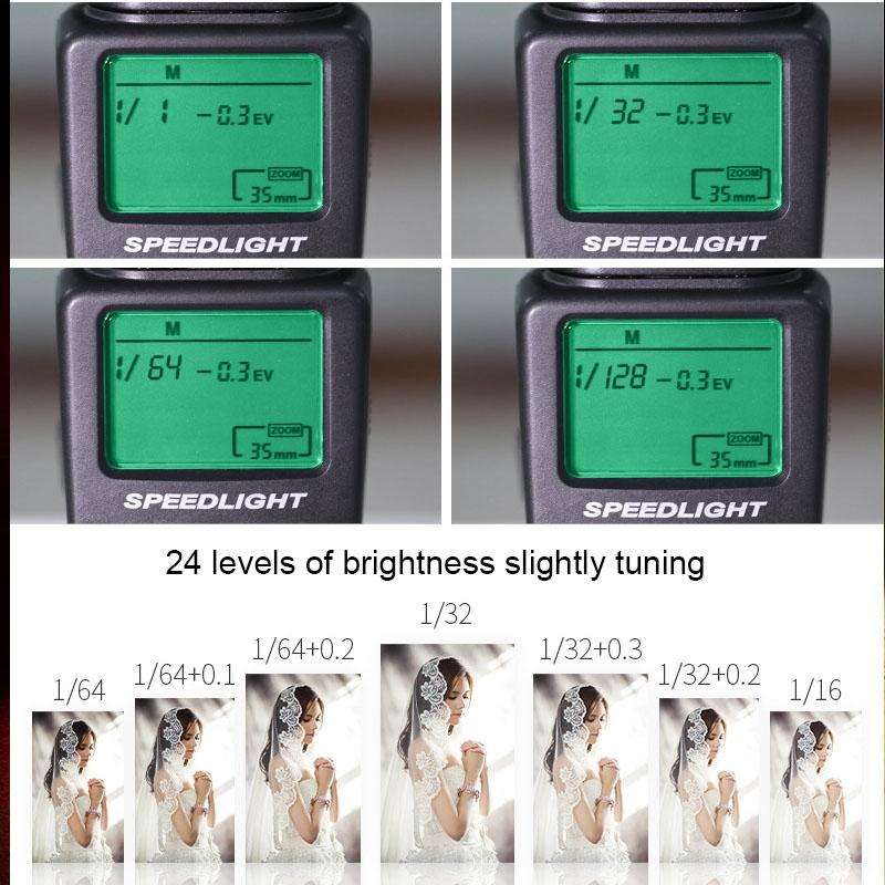 TRIOPO TR-950ii Flash Light Speedlite (Black)