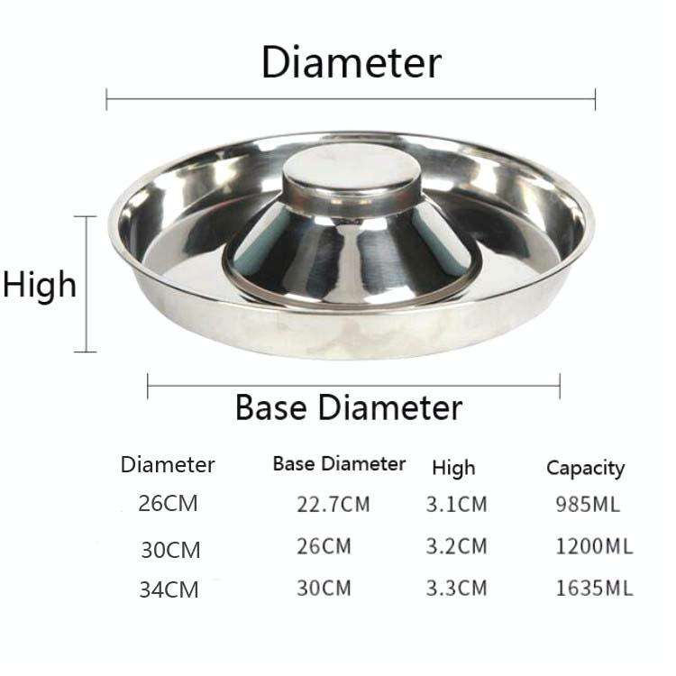 Pet Dog Food Bowl Dog Food Bowl Stainless Steel Slow Food Bowl Pet Supplies, Size:30cm