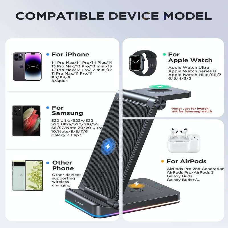 JOYROOM JR-WQN01 15W 3 in 1 Foldable Wireless Charger(Black)