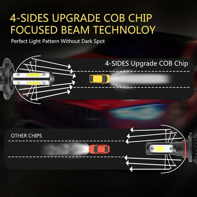 F8 H7 2 PCS 22W 3000LM 6000K Four Side DOB LED Headlight Fog Light Bulbs High Beam Conversion Kit...