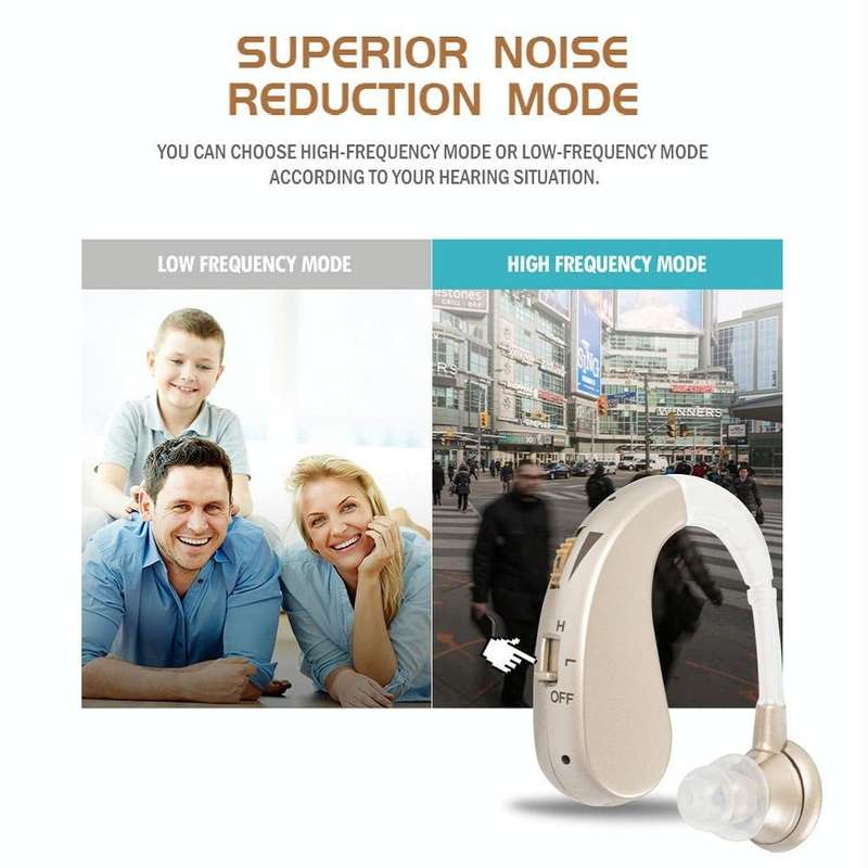 Hearing Aid Audiphones Sound Amplifier US Plug(Blue)