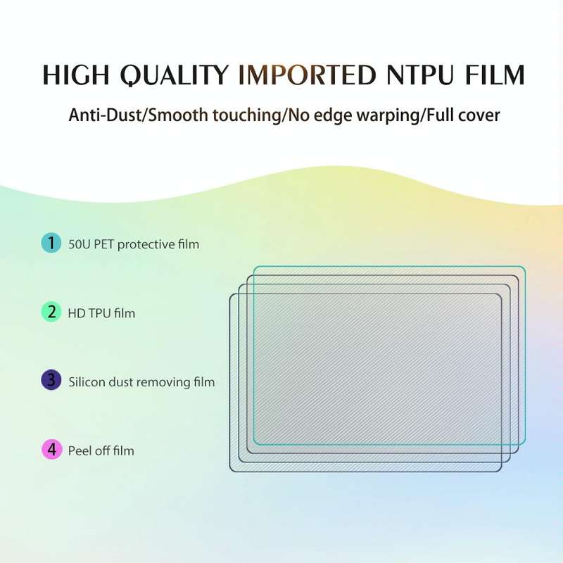 50 PCS 12 x 18cm Phone Anti Blue-ray TPU Soft Hydrogel Film Supplies for Intelligent Protector Cu...