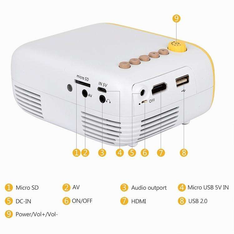 YG200 Portable LED Pocket Mini Projector AV USB SD HDMI Video Movie Game Home Theater Video Proje...