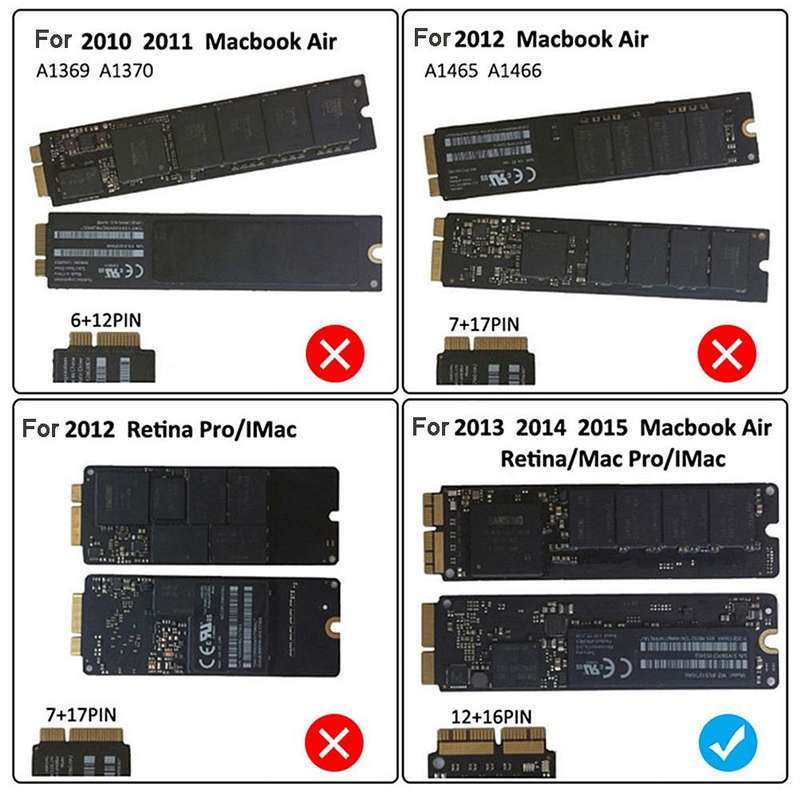 USB3.2 To MAC SSD Enclosure Adapter For Macbook Air Pro 2013-2017 Hard Disk, Spec: 10Gbps A-C Cab...