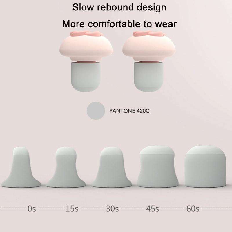 Sound Insulation And Noise Reduction Sleep Earplugs(Blue)