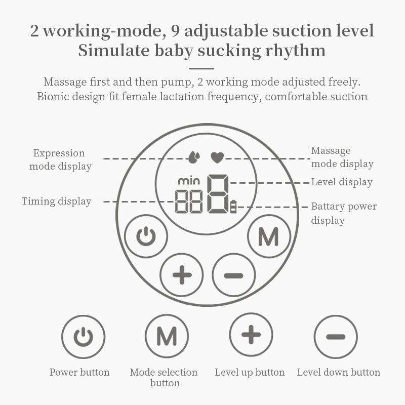 Wearable Automatic Breast Pump Massage Hands-free Invisible Wireless Large Suction Breast Pump S1...