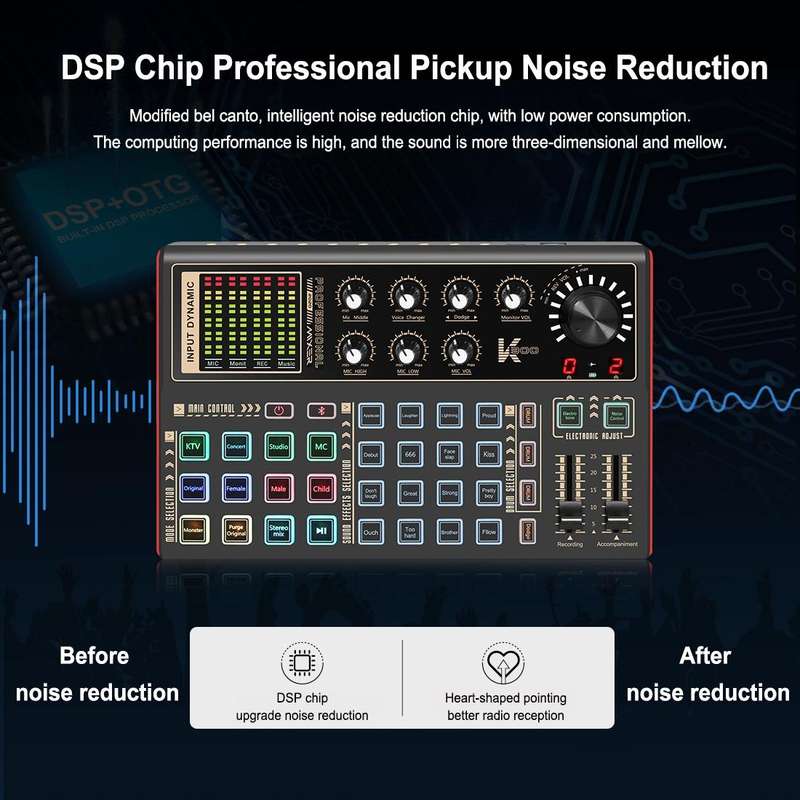 PULUZ Phantom Power OTG Lossless Live Sound Card Recording Sound Mixer, English Version(Black)