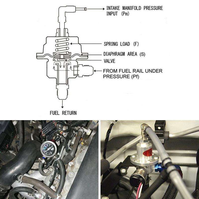 Car Modified Adjustable Fuel Pressure Regulator with Pressure Gauge