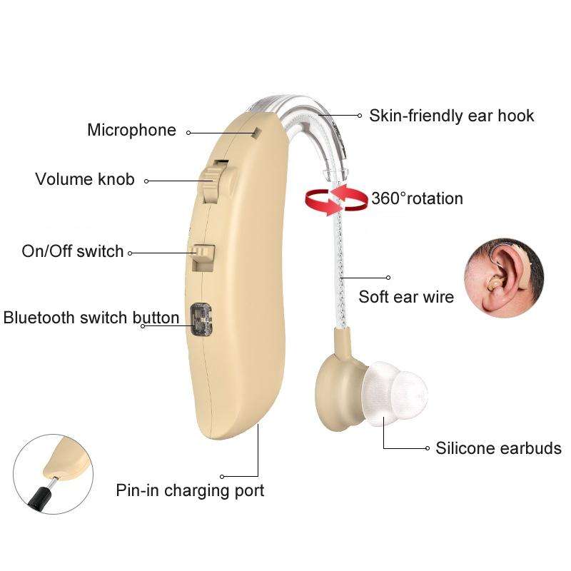 GM-301 Hearing Aid Rechargeable Sound Amplifier,Spec: Bluetooth Model Blue