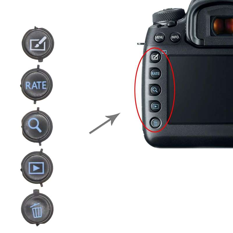For Canon EOS 5D Mark III Menu Button Cap