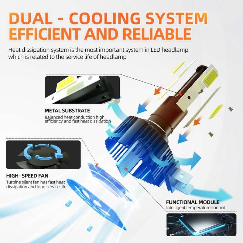 M6 9006 / HB4 2 PCS DC9-36V / 25W / 6000K / 2500LM IP68 Waterproof Car LED Headlight(Cold White L...