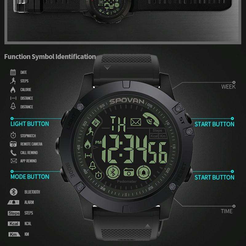PR1-2 1.24 inch IP68 Waterproof Sport Smart Watch, Support Bluetooth / Sleep Monitor / Call Remin...