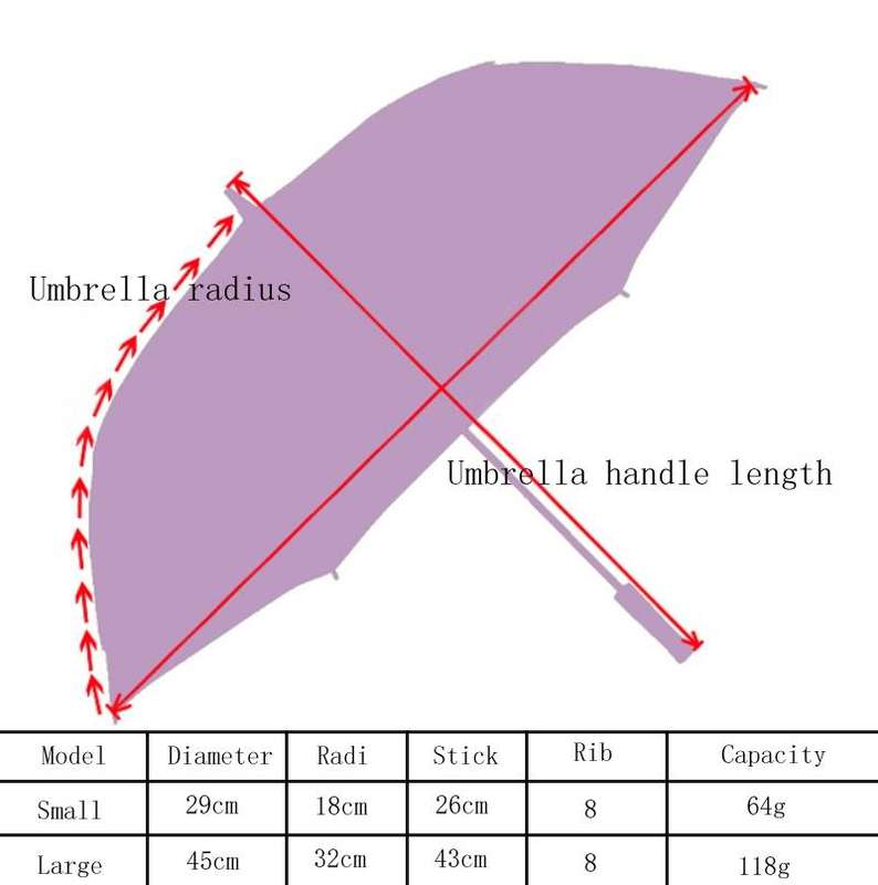 Wedding Bridal Lace Umbrella Shooting Props Wedding Supplies, Size: Length 26cm/ Diameter 29cm(Wh...