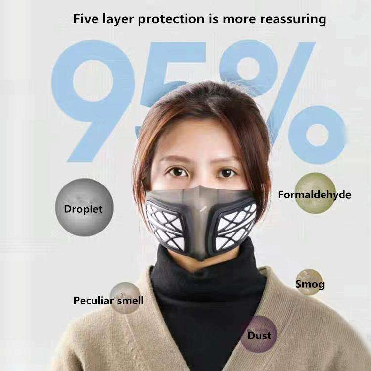 Silicone Protective Reusable PM2.5 KN95 Respirator Mask Replaceable Filter Antivirus Anti-fog Fac...