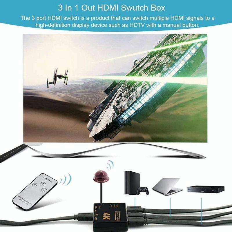 5 PCS/Set 4K 3 into 1 out HDMI Switcher With Remote Control