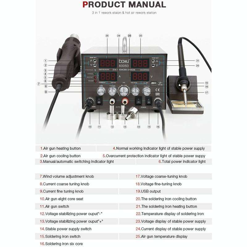 BAKU ba-8305D 220V 3 in 1 4 Digital Display Hot Air Gun Set, EU Plug