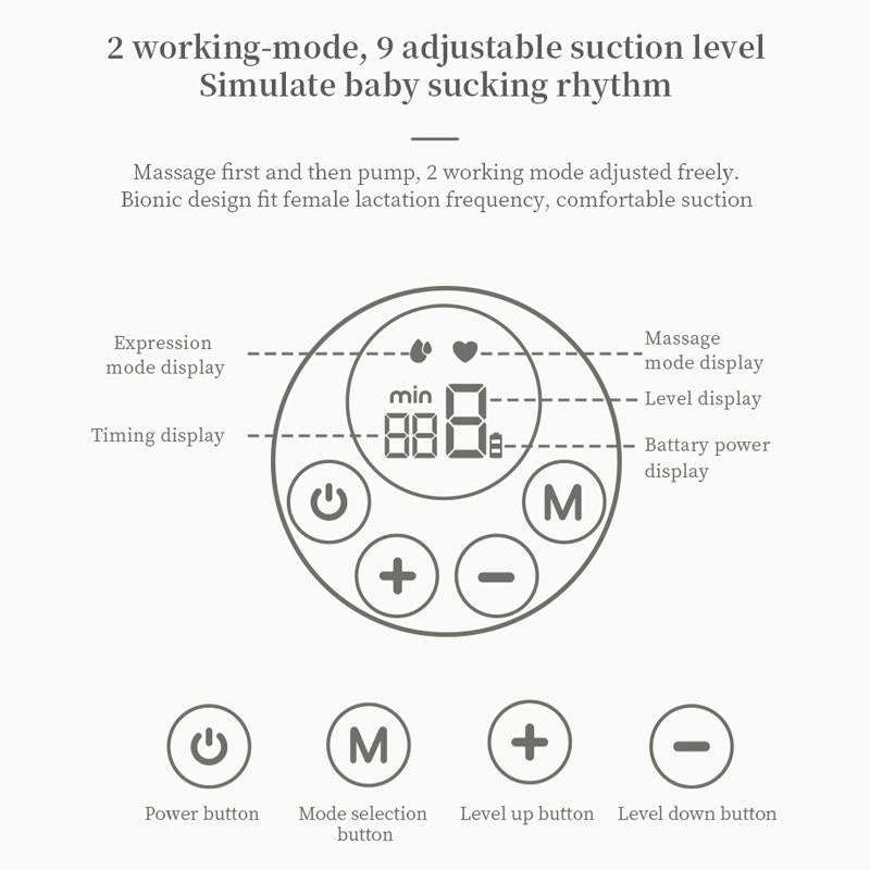 S12 Double Electric Wearable Breast Pump With 2 Modes & 9 Levels Suction Adjustable