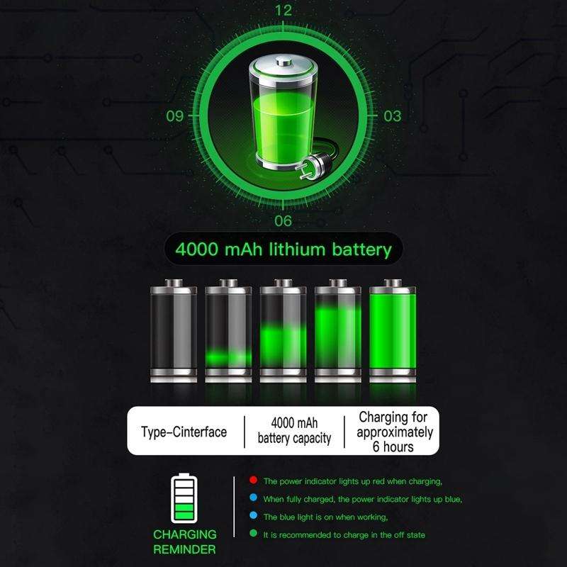 Negative Ion & Ozone Dual Mode Air Purifier Disinfection Machine To Remove Formaldehyde Bacteria(...