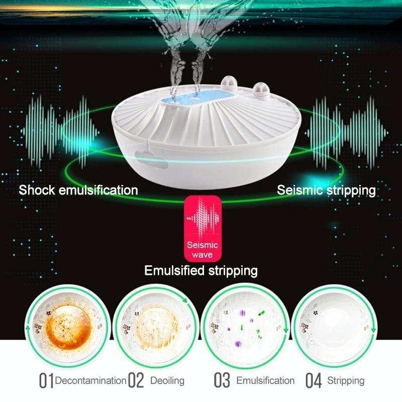 GYB001 Mini-ultrasonic Dishwasher Portable USB Charging Fruit Cleaner, Domestic Packaging(Dark Gr...