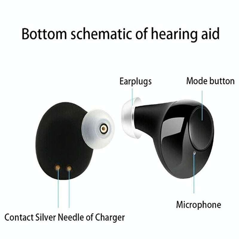 A39 Elderly Sound Amplifier Auxiliary Hearing Device Ear Bulb Concentrator Hearing Aid(White)