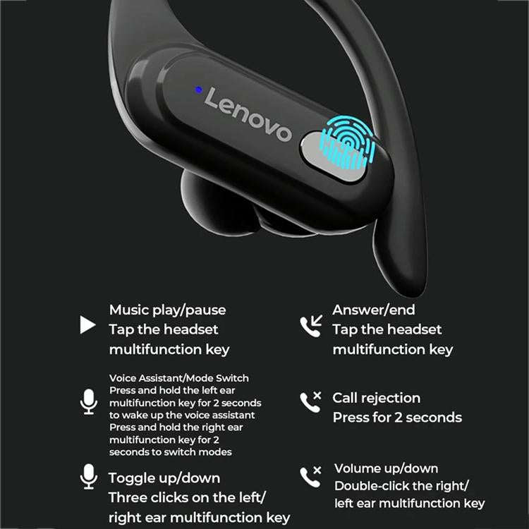 Lenovo XT60 Bluetooth 5.3 Ear-mounted Sports Wireless Bluetooth Earphone (White)