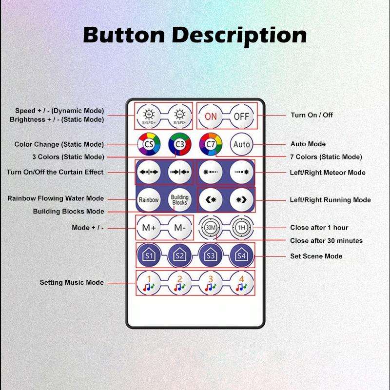 WS2812B USB 5V APP Remote Controller Bluetooth Music Controller for SK6812 WS2811 WS2812 LED Ligh...