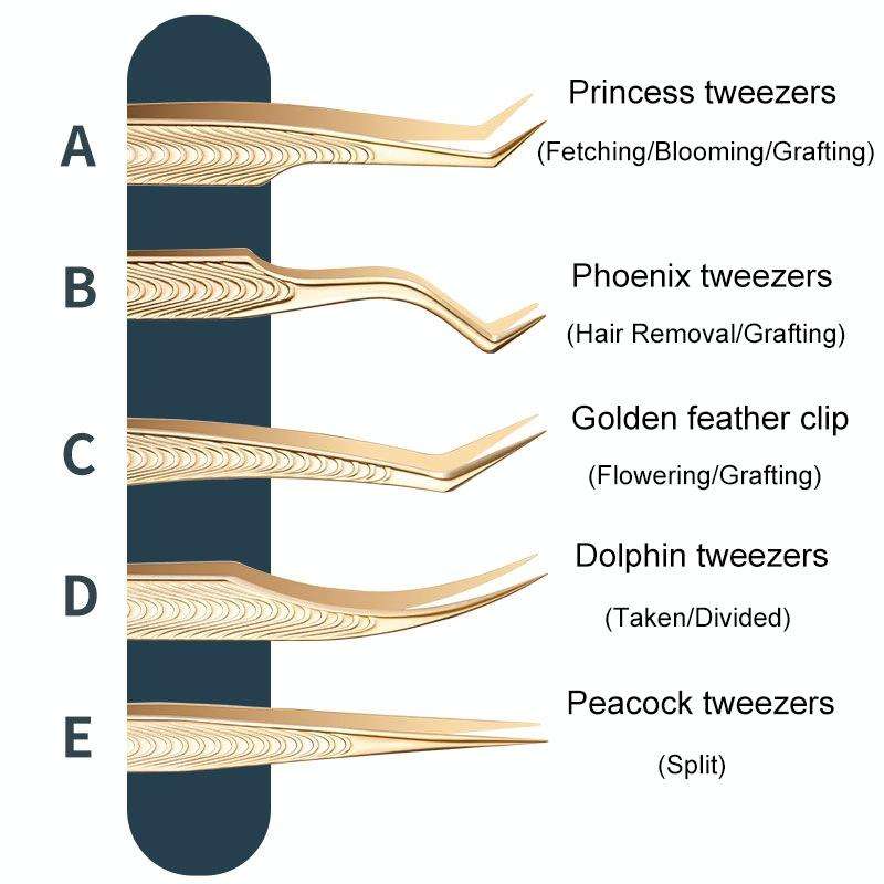 Eyelash Clip Eyelash Tweezers High Precision Eyelash Extension Tool(Peacock Tweezers)
