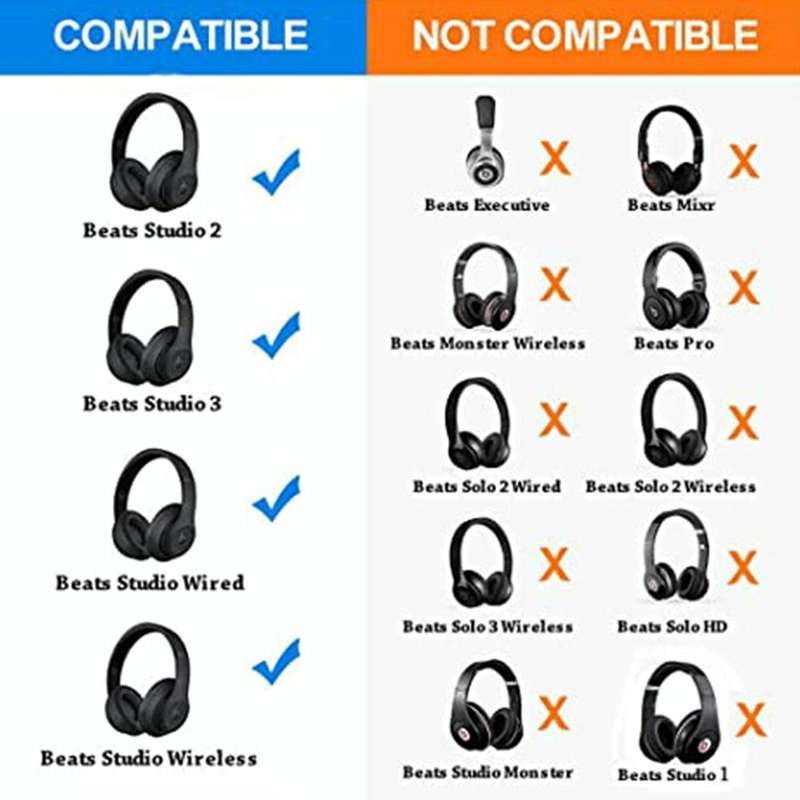 1 Pair Soft Sponge Earmuff Headphone Jacket for Beats Solo 2.0, Wired Version(Blue)