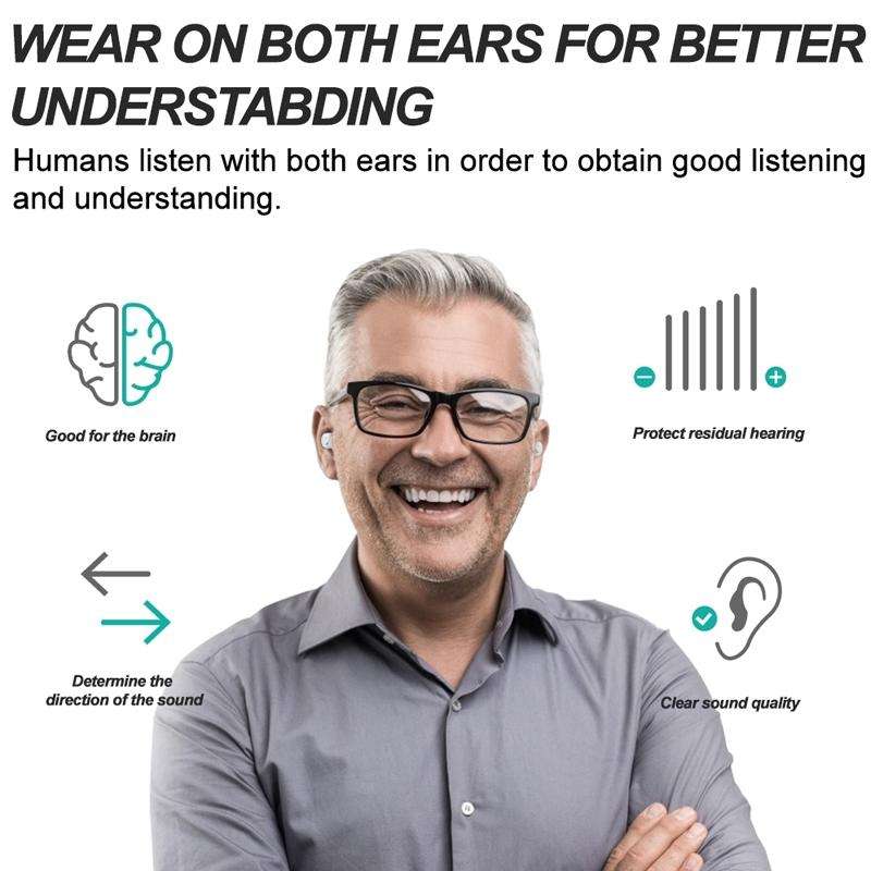 AXON F-28 Sound Amplifier Deaf Hearing Aids(Blue White)