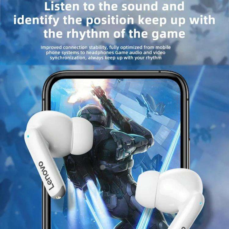 Lenovo XT88 Bluetooth 5.3 HiFi Sound Wireless Bluetooth Earphone (White)