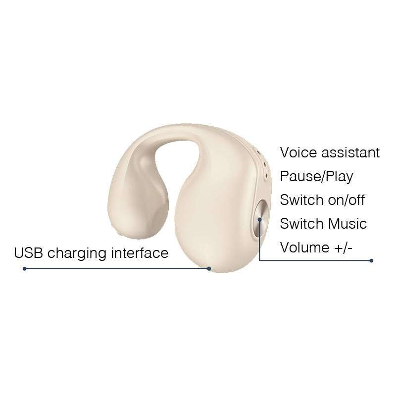 Single Ear Bone Conduction Bluetooth Earphone In-Ear Wearable Running Sports Mini(White)
