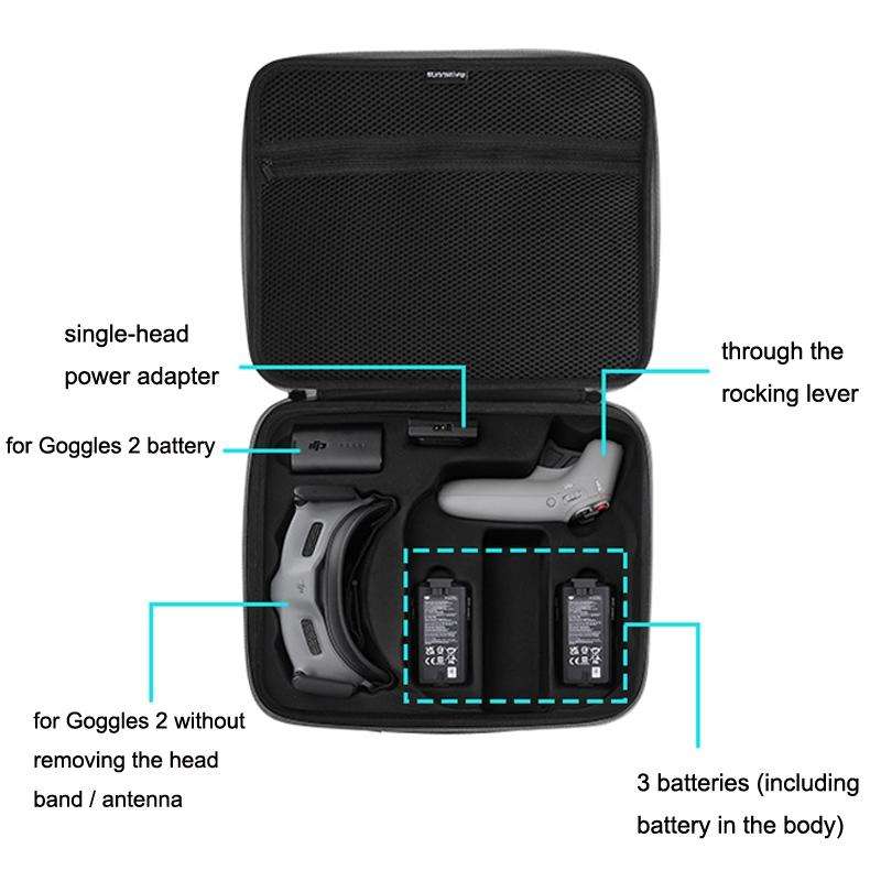 For DJI Avata Advanced Set Bag Sunnylife Handheld Storage Bag