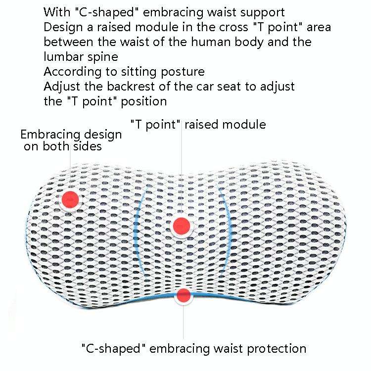 Car Supplies Lumbar Support Memory Foam Car Backrest Lumbar Cushion Seat Cushion Lumbar Pillow, C...