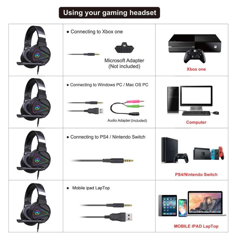 HXSJ F16 3.5mm + USB Port RGB Light Stereo Gaming Headset with Microphone(Black)
