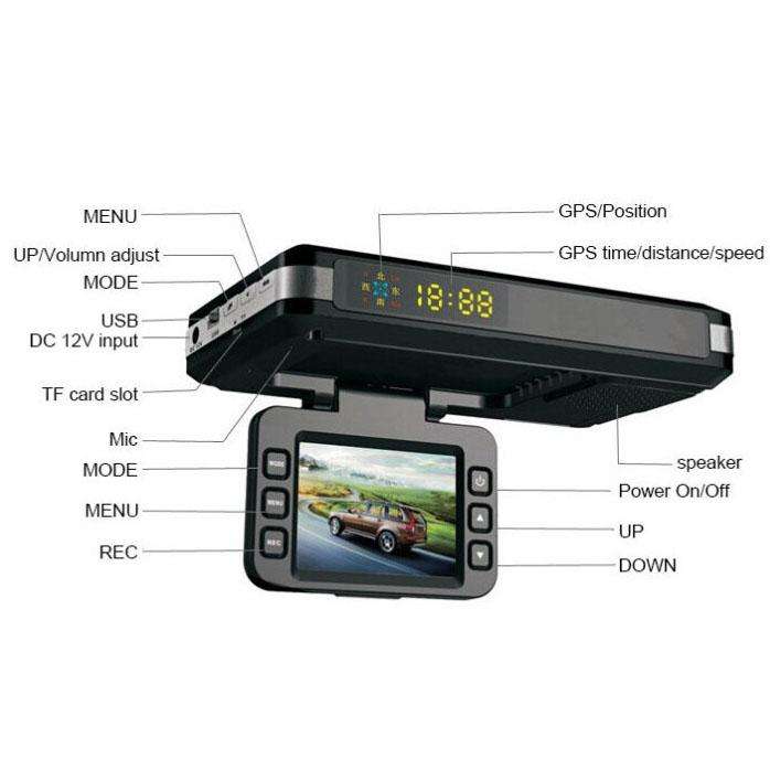 STR8500 HD 720P 30fps 2.0 inch LCD Radar Detector DVR with Laser + GPS Logger, 120 Degree View An...