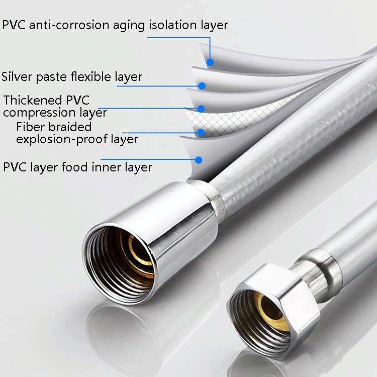 Shower Hose Water Heater Rain Shower Bathroom Stainless Steel Shower PVC Nozzle Hose, Specificati...