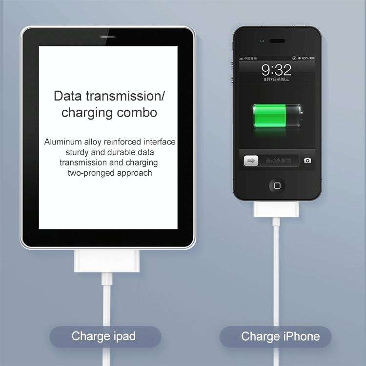 30 Pin Male to USB Male Charging & Data Sync Cable for iPad / 2 / 3, iPhone 4 & 4s, iPod Nano, iP...