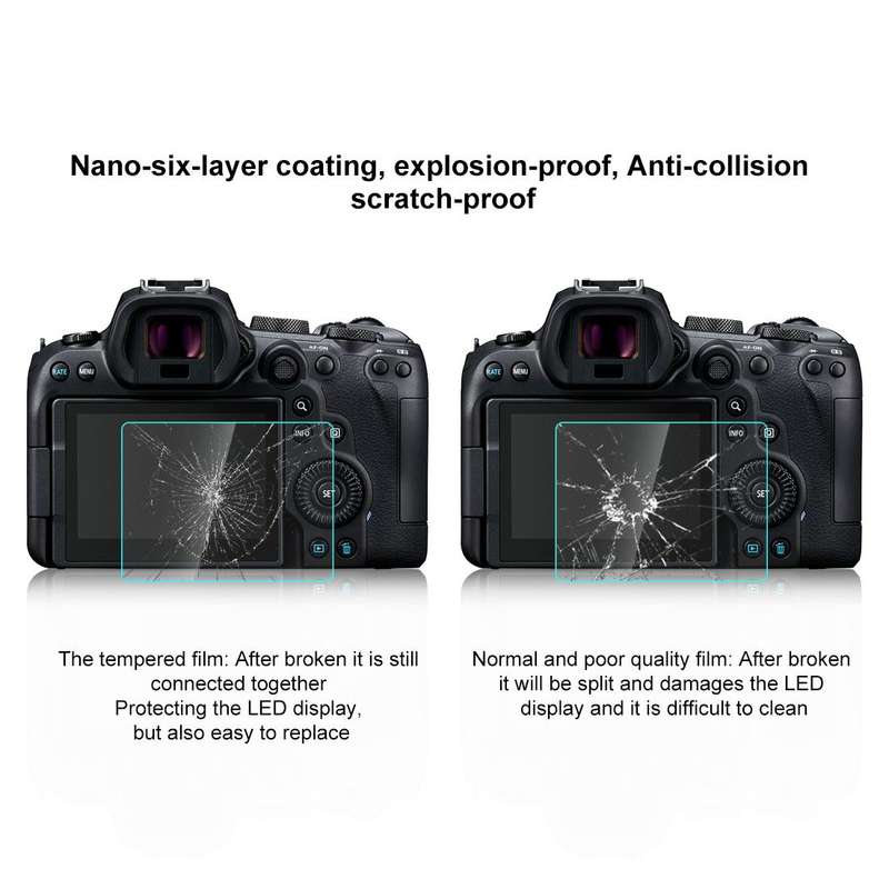 PULUZ 2.5D 9H Tempered Glass Film for Canon EOS R6