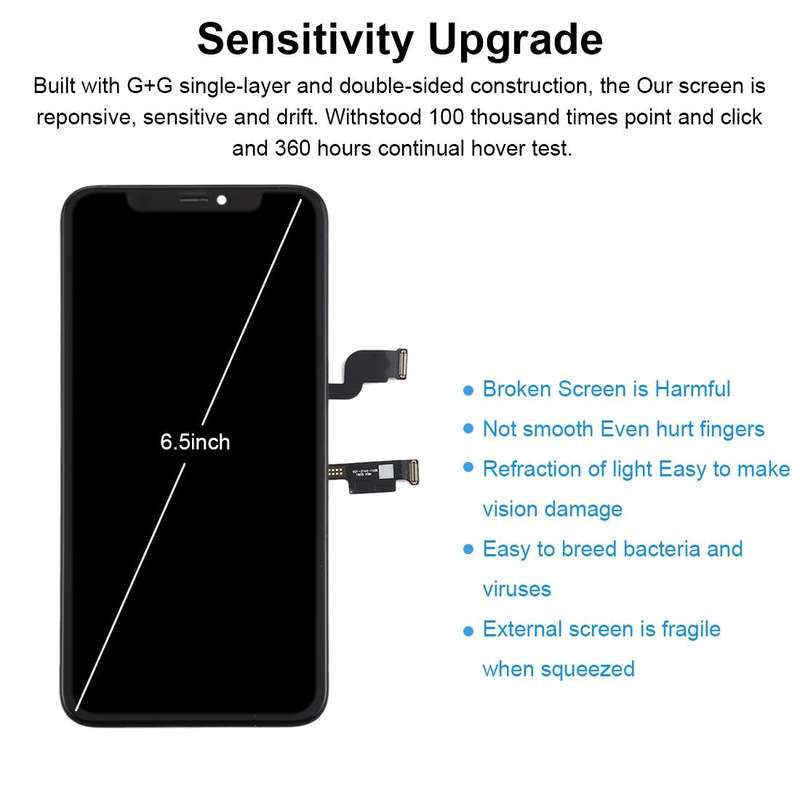 GX OLED LCD Screen for iPhone XS Max with Digitizer Full Assembly