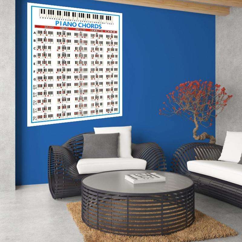 Staff Piano Chord Practice Picture Coated Paper 88 Keys Beginner Piano Fingering Chart, Size: Large