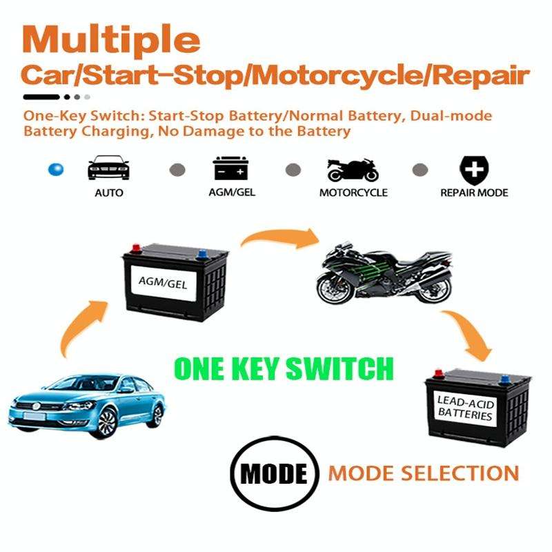 Motorcycle / Car Battery Smart Charger with LCD Creen, Plug Type:UK Plug(Blue)
