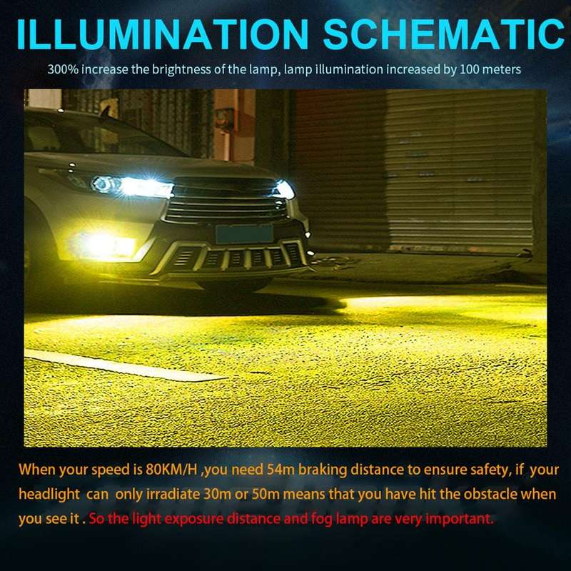 2 PCS H7 DC12V-24V / 12W / 3000K / 800LM 12LEDs SMD-3030 Car LED Fog Light (Yellow Light)