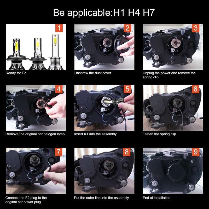 F2 9012 2 PCS DC9-36V / 25W / 6000K / 2500LM IP68 Waterproof Car LED Headlight(Cold White Light)